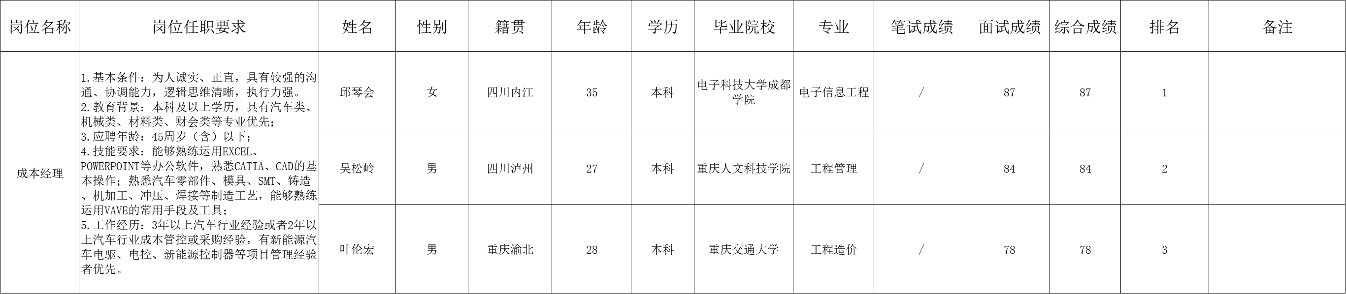 &#107;&#98;&#20307;&#32946;&#40;&#20013;&#22269;&#41;&#23448;&#26041;&#32593;&#31449;&#45;&#30331;&#24405;&#20837;&#21475;