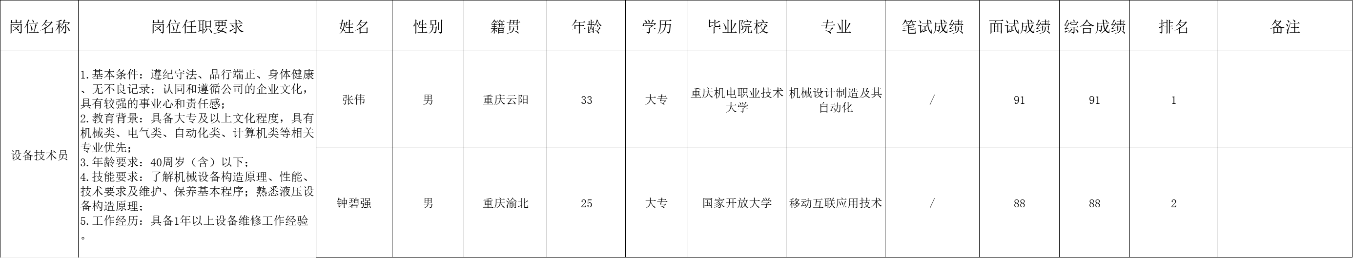 &#107;&#98;&#20307;&#32946;&#40;&#20013;&#22269;&#41;&#23448;&#26041;&#32593;&#31449;&#45;&#30331;&#24405;&#20837;&#21475;