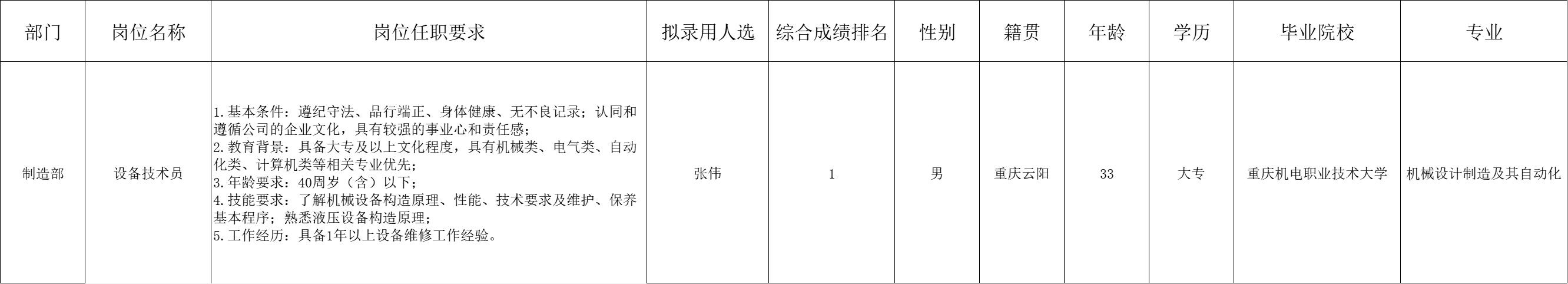 &#107;&#98;&#20307;&#32946;&#40;&#20013;&#22269;&#41;&#23448;&#26041;&#32593;&#31449;&#45;&#30331;&#24405;&#20837;&#21475;