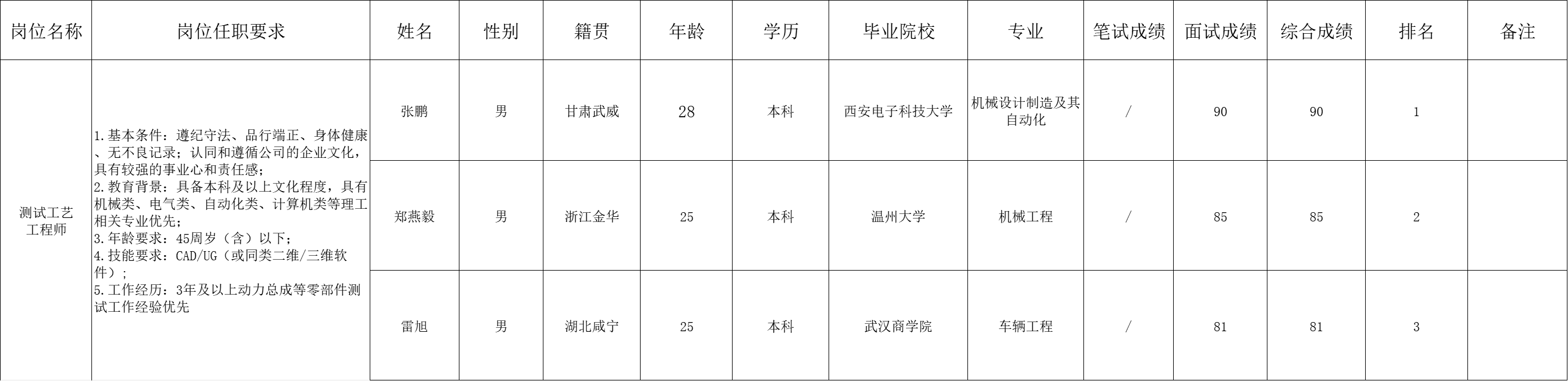 &#107;&#98;&#20307;&#32946;&#40;&#20013;&#22269;&#41;&#23448;&#26041;&#32593;&#31449;&#45;&#30331;&#24405;&#20837;&#21475;