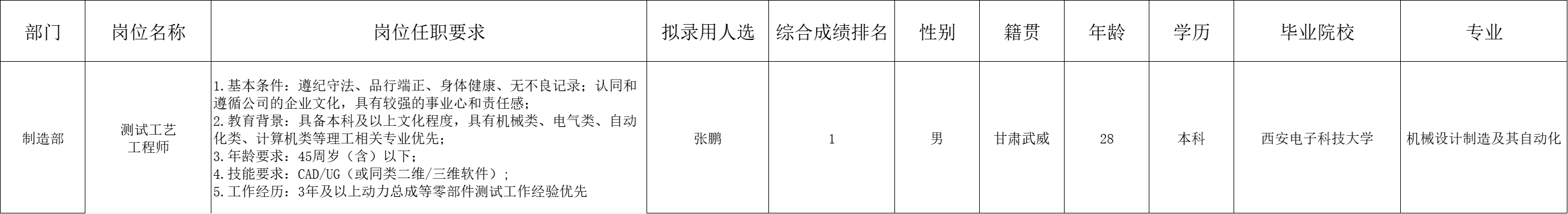 &#107;&#98;&#20307;&#32946;&#40;&#20013;&#22269;&#41;&#23448;&#26041;&#32593;&#31449;&#45;&#30331;&#24405;&#20837;&#21475;