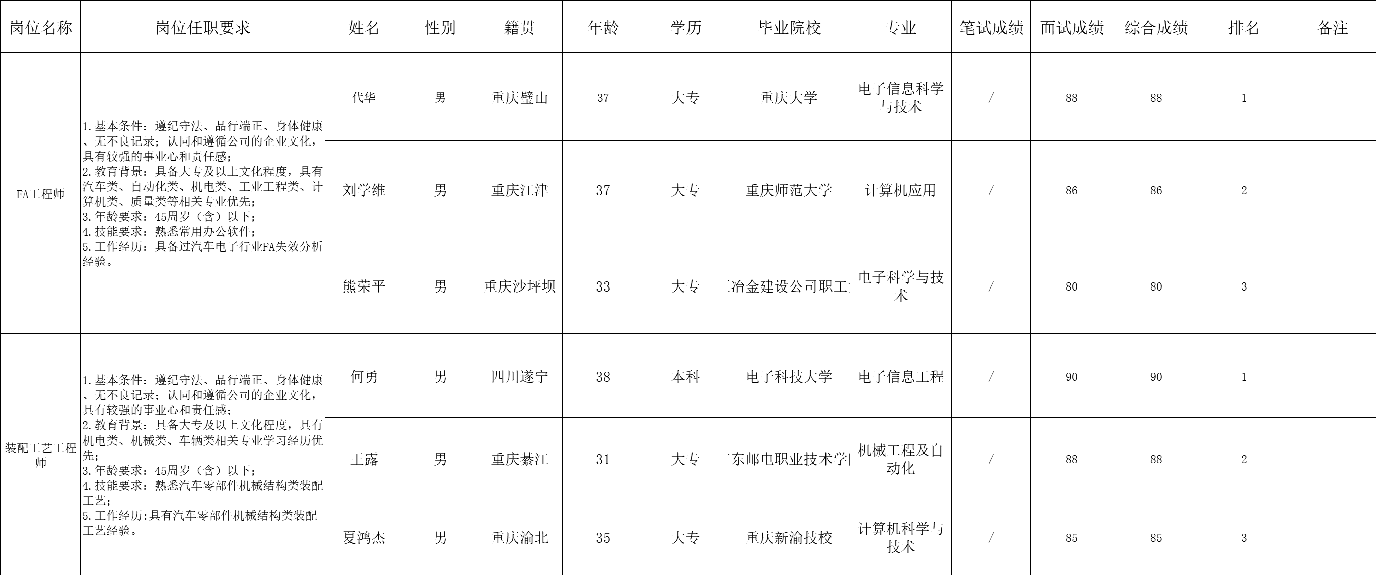 &#107;&#98;&#20307;&#32946;&#40;&#20013;&#22269;&#41;&#23448;&#26041;&#32593;&#31449;&#45;&#30331;&#24405;&#20837;&#21475;