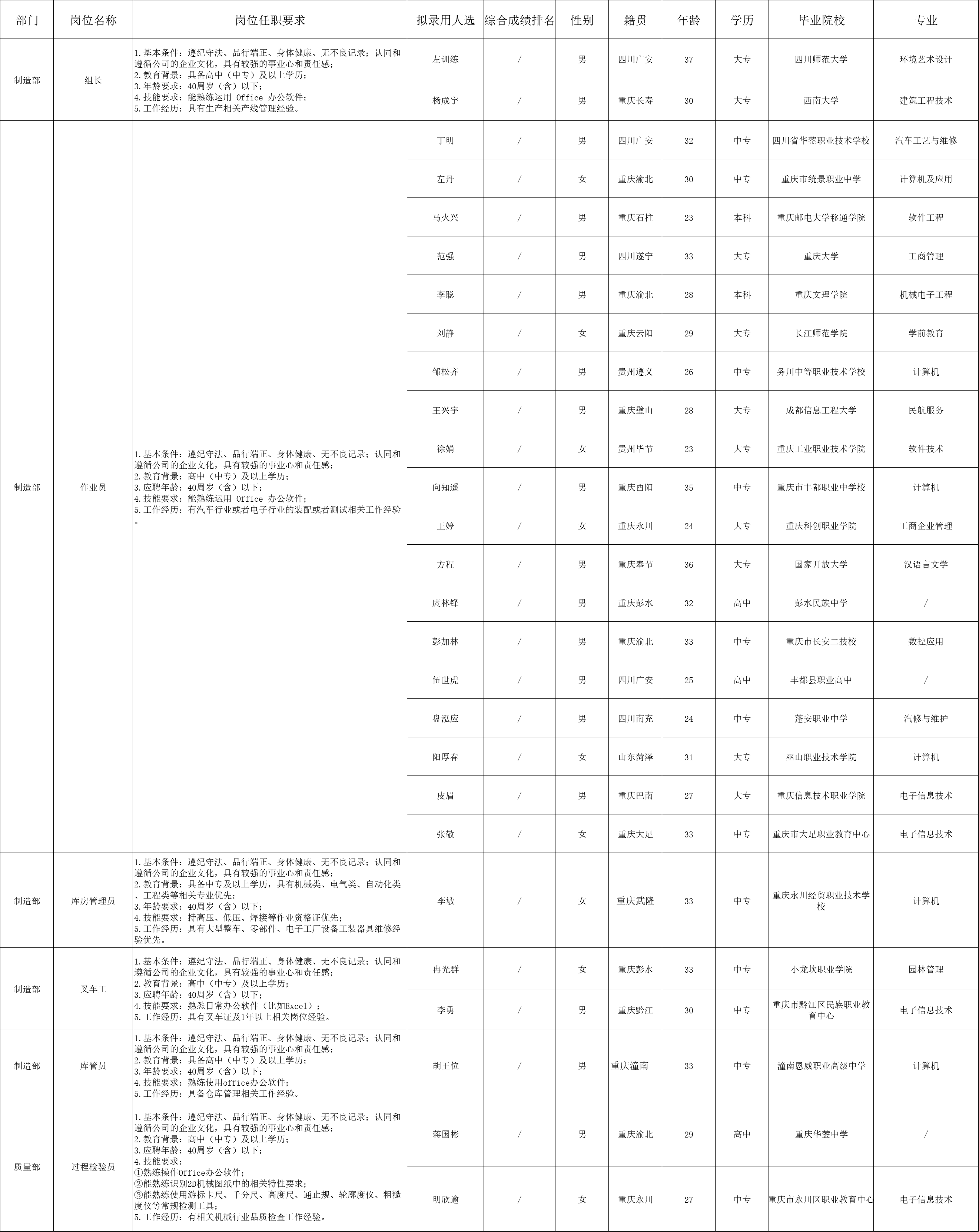 &#107;&#98;&#20307;&#32946;&#40;&#20013;&#22269;&#41;&#23448;&#26041;&#32593;&#31449;&#45;&#30331;&#24405;&#20837;&#21475;
