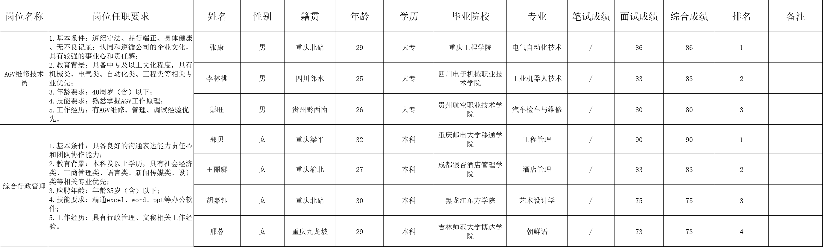 &#107;&#98;&#20307;&#32946;&#40;&#20013;&#22269;&#41;&#23448;&#26041;&#32593;&#31449;&#45;&#30331;&#24405;&#20837;&#21475;