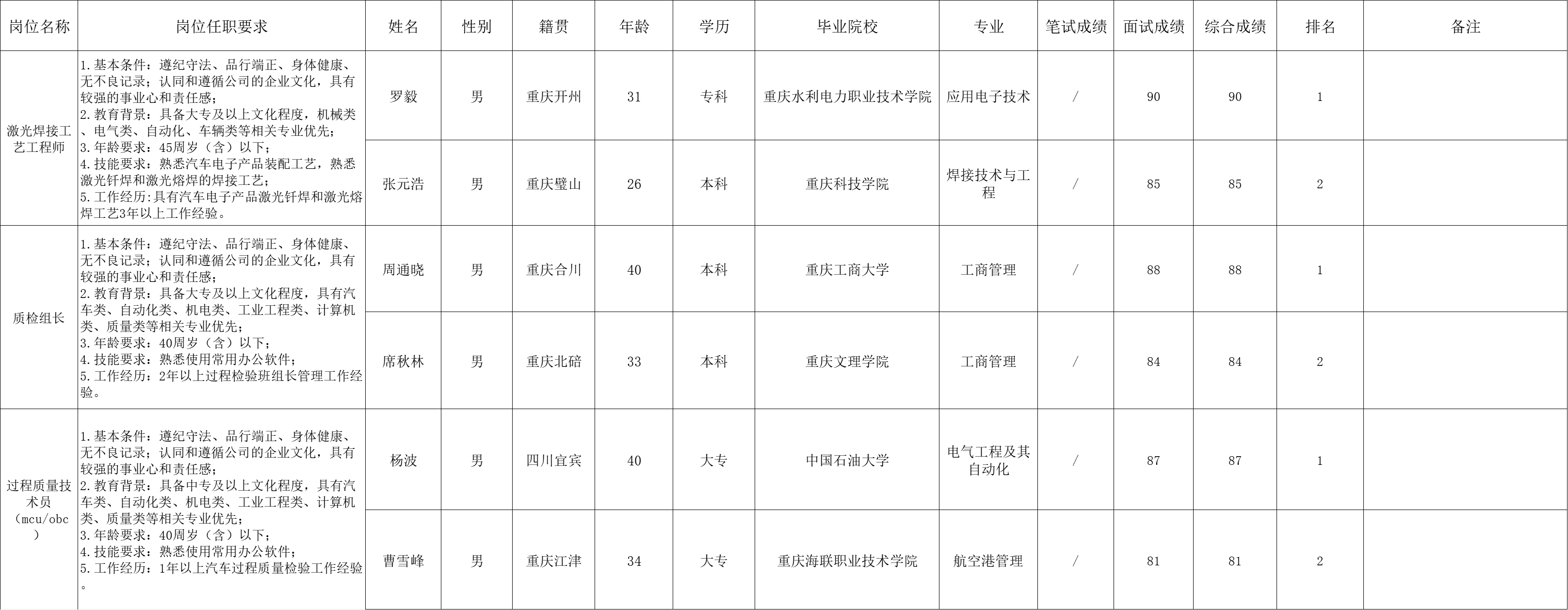&#107;&#98;&#20307;&#32946;&#40;&#20013;&#22269;&#41;&#23448;&#26041;&#32593;&#31449;&#45;&#30331;&#24405;&#20837;&#21475;