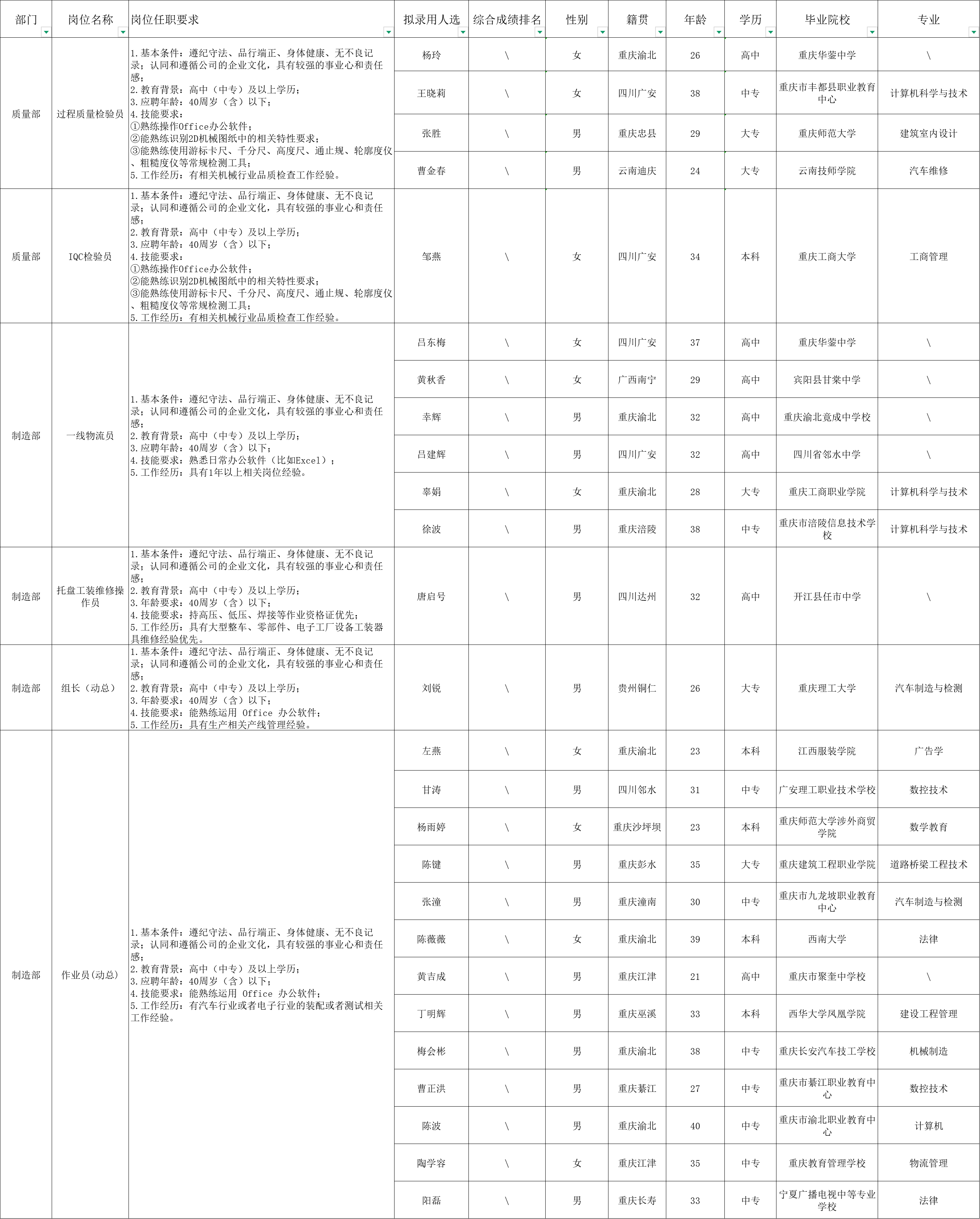 &#107;&#98;&#20307;&#32946;&#40;&#20013;&#22269;&#41;&#23448;&#26041;&#32593;&#31449;&#45;&#30331;&#24405;&#20837;&#21475;