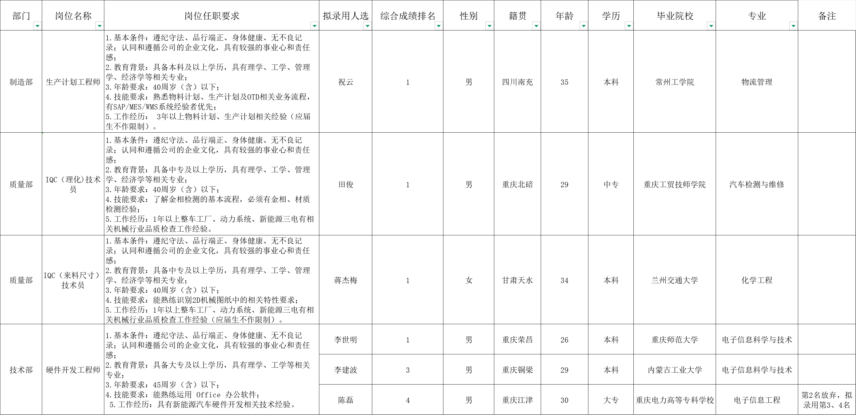 &#107;&#98;&#20307;&#32946;&#40;&#20013;&#22269;&#41;&#23448;&#26041;&#32593;&#31449;&#45;&#30331;&#24405;&#20837;&#21475;