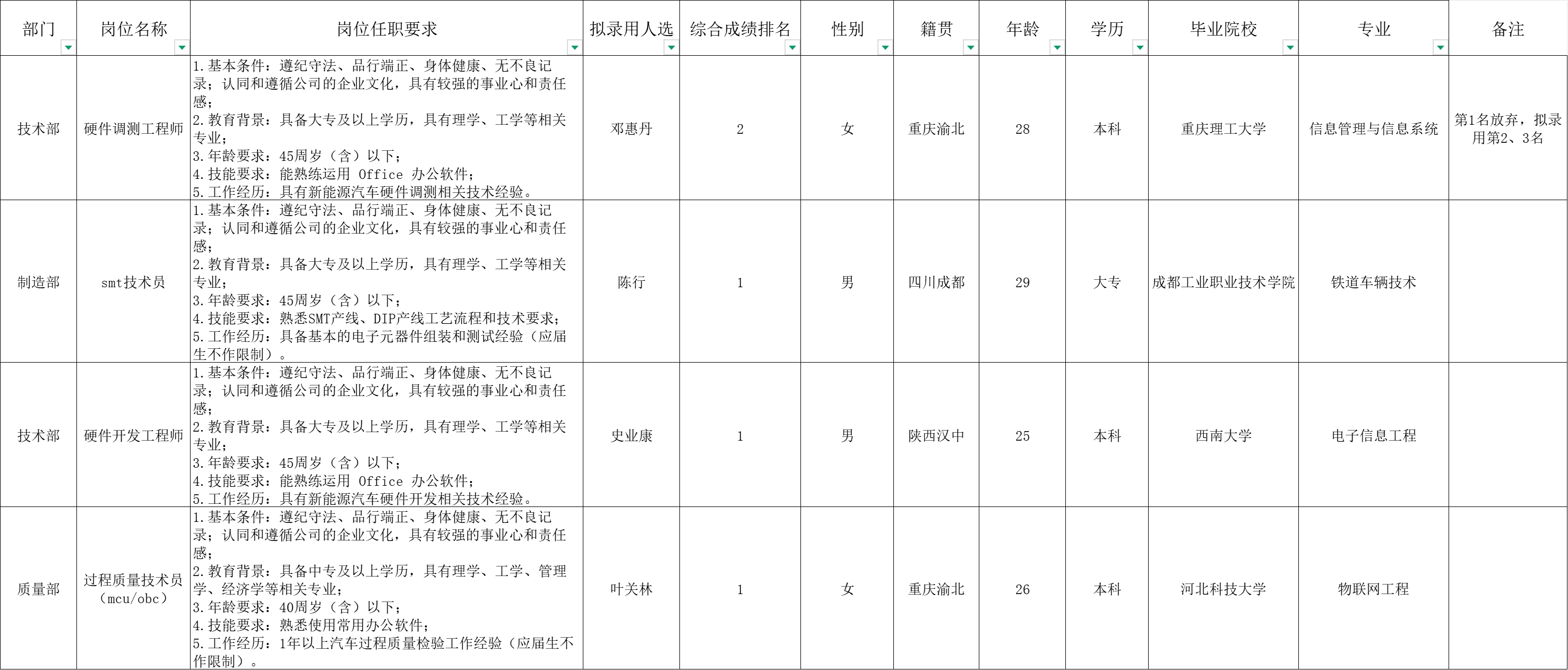 &#107;&#98;&#20307;&#32946;&#40;&#20013;&#22269;&#41;&#23448;&#26041;&#32593;&#31449;&#45;&#30331;&#24405;&#20837;&#21475;