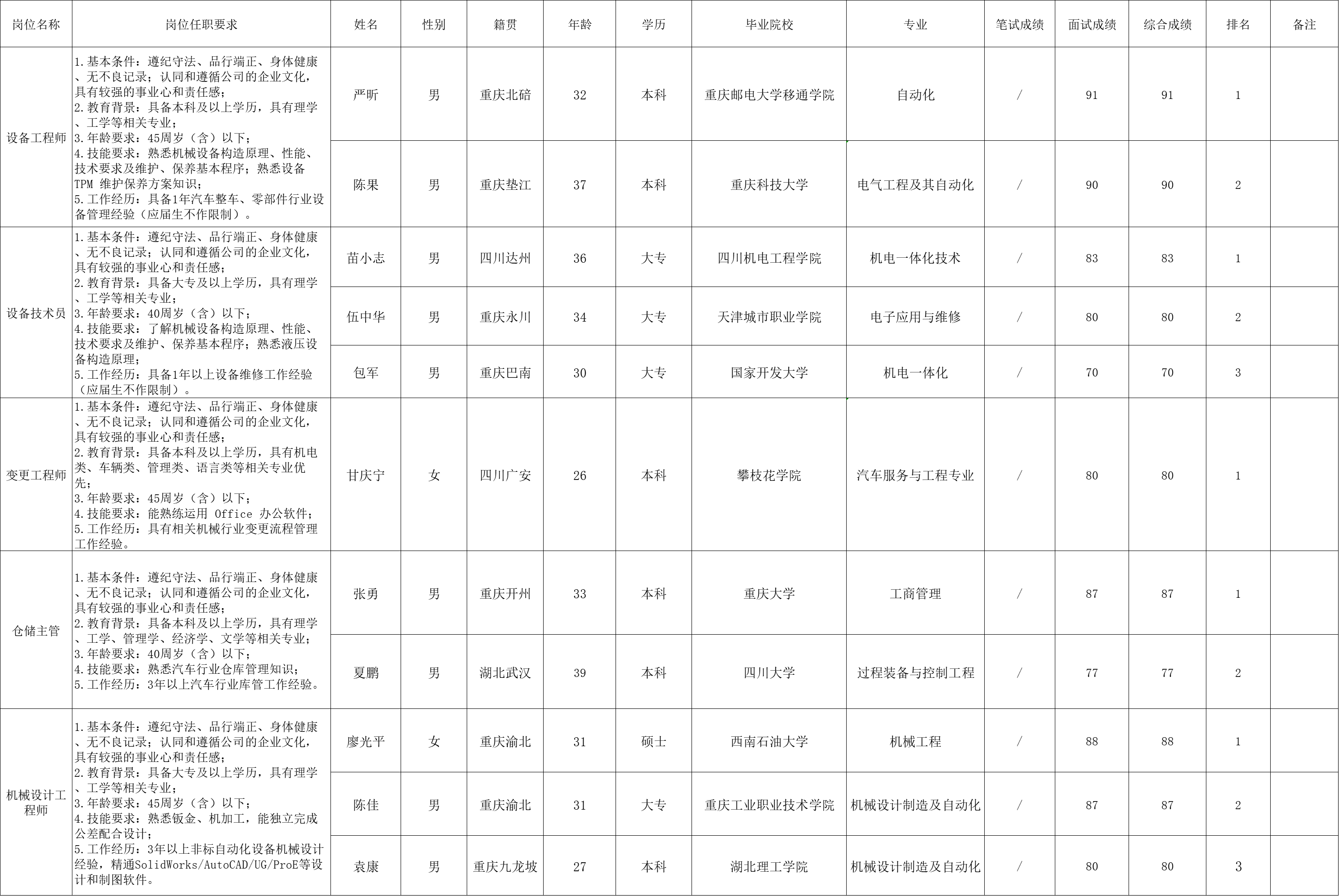 &#107;&#98;&#20307;&#32946;&#40;&#20013;&#22269;&#41;&#23448;&#26041;&#32593;&#31449;&#45;&#30331;&#24405;&#20837;&#21475;