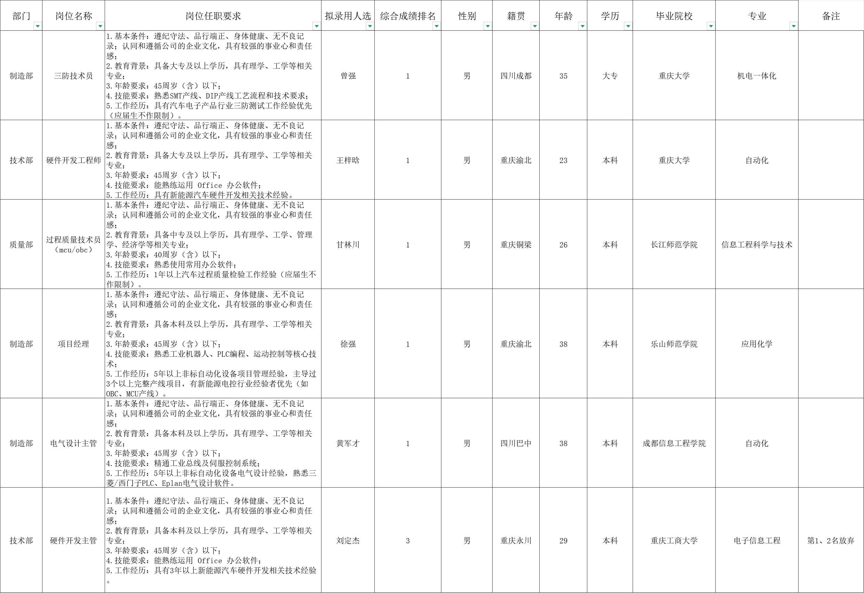 &#107;&#98;&#20307;&#32946;&#40;&#20013;&#22269;&#41;&#23448;&#26041;&#32593;&#31449;&#45;&#30331;&#24405;&#20837;&#21475;