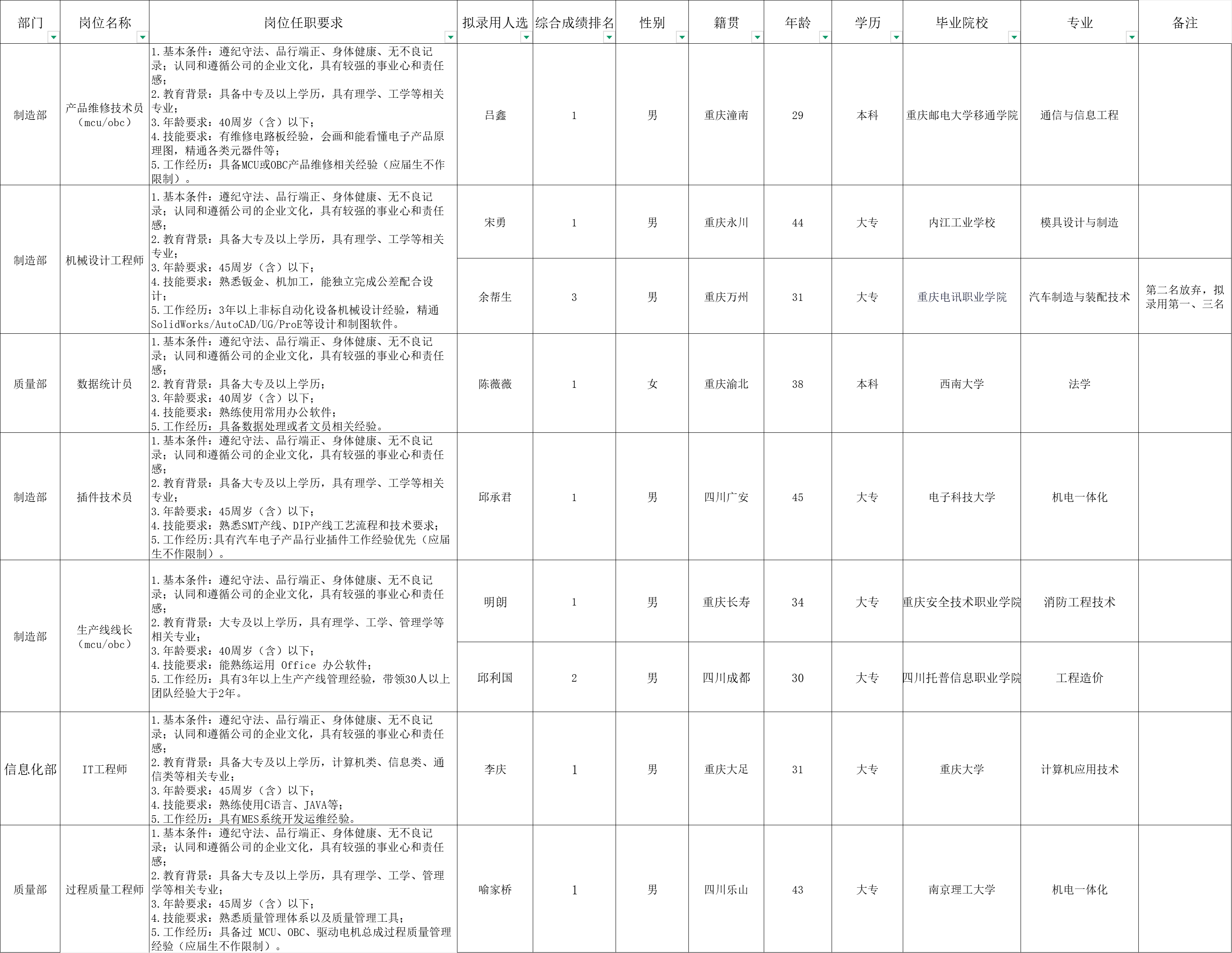 &#107;&#98;&#20307;&#32946;&#40;&#20013;&#22269;&#41;&#23448;&#26041;&#32593;&#31449;&#45;&#30331;&#24405;&#20837;&#21475;