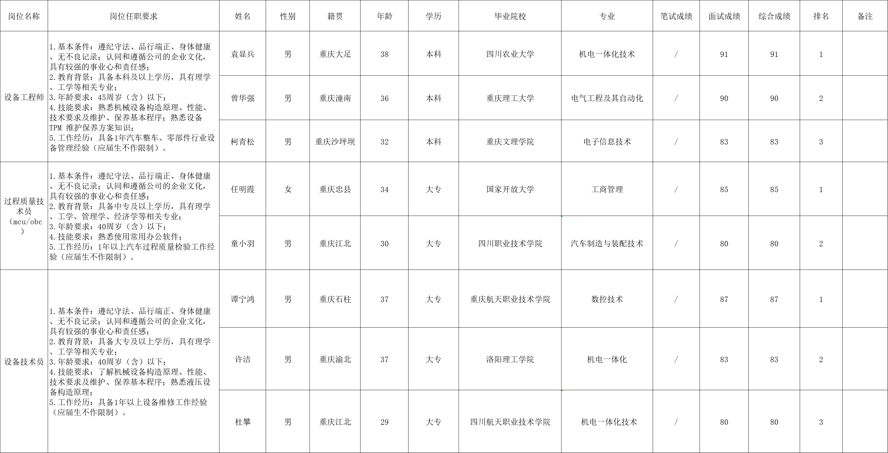 &#107;&#98;&#20307;&#32946;&#40;&#20013;&#22269;&#41;&#23448;&#26041;&#32593;&#31449;&#45;&#30331;&#24405;&#20837;&#21475;