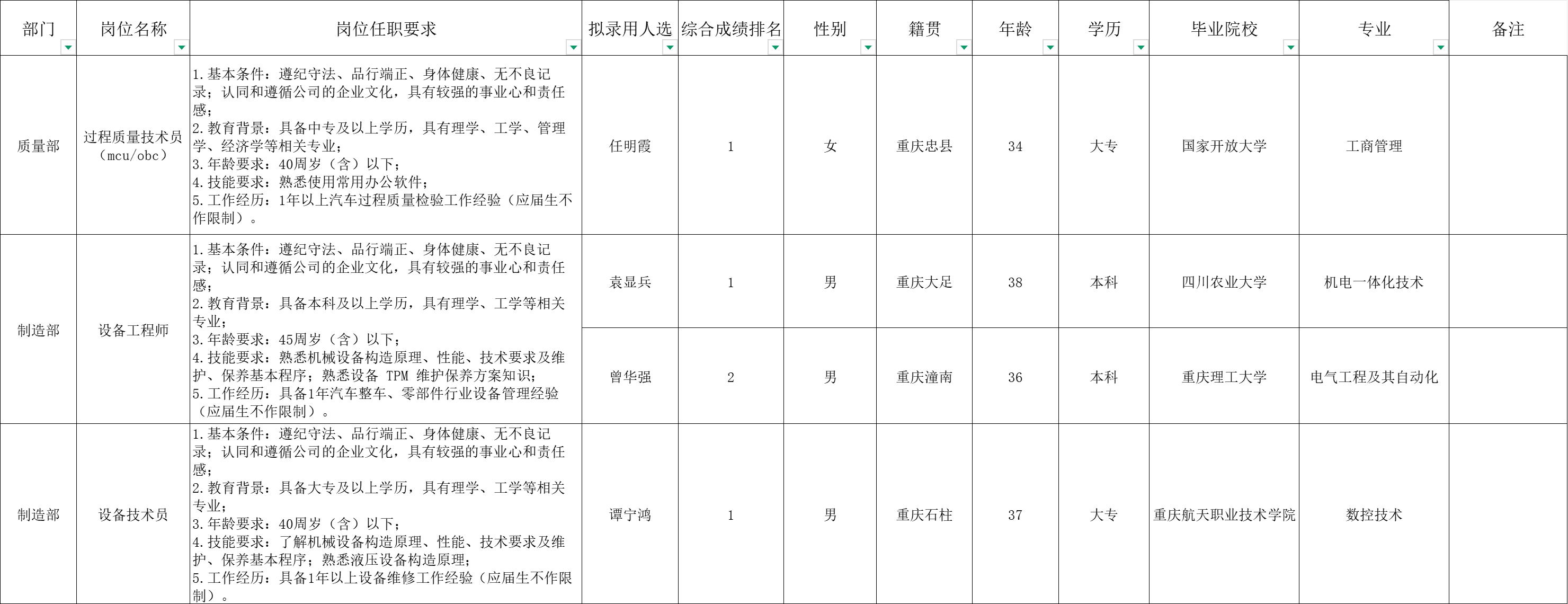 &#107;&#98;&#20307;&#32946;&#40;&#20013;&#22269;&#41;&#23448;&#26041;&#32593;&#31449;&#45;&#30331;&#24405;&#20837;&#21475;